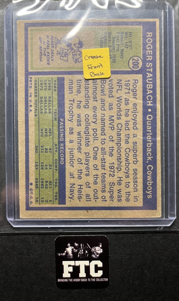 Roger Staubach, 1972 Topps, RC, *Creases front/back* - Image 2